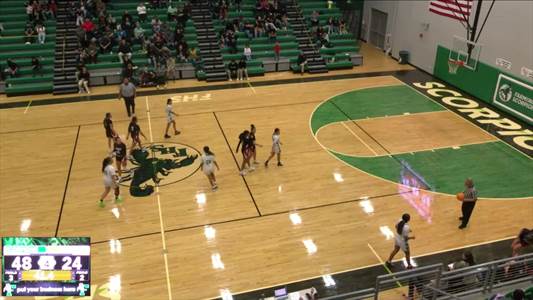 Basketball Game Preview: Durango Demons vs. Montrose Red Hawks