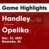 Basketball Game Recap: Opelika Bulldogs vs. Auburn Tigers