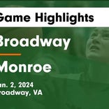 Basketball Game Recap: William Monroe Dragons vs. Fluvanna County Flying Flucos