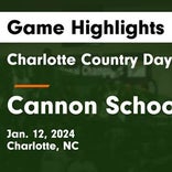 Basketball Game Recap: Charlotte Country Day School Buccaneers vs. Cannon Cougars