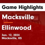 Basketball Game Recap: Ellinwood Eagles vs. Victoria Knights