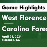 Soccer Game Recap: Carolina Forest Comes Up Short