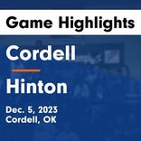 Basketball Game Preview: Cordell Blue Devils vs. Mountain View-Gotebo Tigers