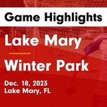 Soccer Game Recap: Winter Park vs. Horizon