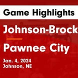 Johnson-Brock skates past Pawnee City with ease