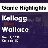 Wallace vs. Kellogg