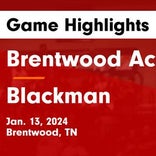 Basketball Game Preview: Brentwood Academy Eagles vs. Lipscomb Academy Mustangs