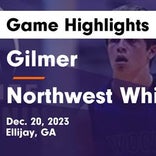 Basketball Game Recap: Gilmer Bobcats vs. Cartersville Hurricanes