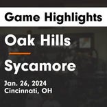 Basketball Game Recap: Sycamore Aviators vs. Milford Eagles