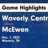 Basketball Game Recap: McEwen Warriors vs. Montgomery Central Indians