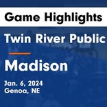 Basketball Game Recap: Madison Dragons vs. Lutheran-Northeast Eagles