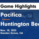 Basketball Game Recap: Huntington Beach Oilers vs. Anaheim Colonists
