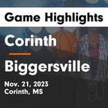 Basketball Game Recap: Biggersville Lions vs. Wheeler Eagles