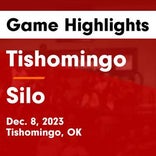 Basketball Game Preview: Tishomingo Indians vs. Dickson Comets