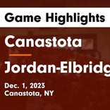 Basketball Game Preview: Jordan-Elbridge Eagles vs. Phoenix Firebirds