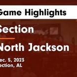 Basketball Game Recap: North Jackson Chiefs vs. Oakwood Academy Mustangs