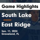 Basketball Game Recap: South Lake Eagles vs. Lake Minneola Hawks