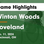 Basketball Game Recap: Loveland Tigers vs. Milford Eagles