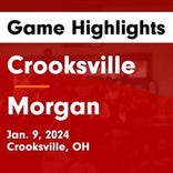 Basketball Game Preview: Morgan Raiders vs. Crooksville Ceramics