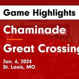 Basketball Game Preview: Chaminade Red Devils vs. De Smet Jesuit Spartans