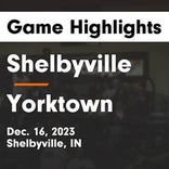 Yorktown vs. Anderson