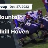 Football Game Recap: Schuylkill Haven Hurricanes vs. Blue Mountain Eagles