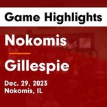Basketball Game Recap: Nokomis Redskins vs. Calhoun Warriors