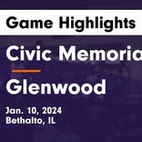 Basketball Game Recap: Civic Memorial Eagles vs. Okawville Rockets
