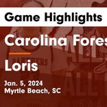 Basketball Game Preview: Carolina Forest Panthers vs. St. James Sharks
