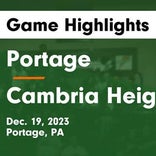 Portage vs. Conemaugh Township