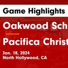 Basketball Game Preview: Oakwood Owls vs. AGBU Titans