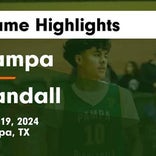 Basketball Game Preview: Pampa Harvesters vs. Randall Raiders