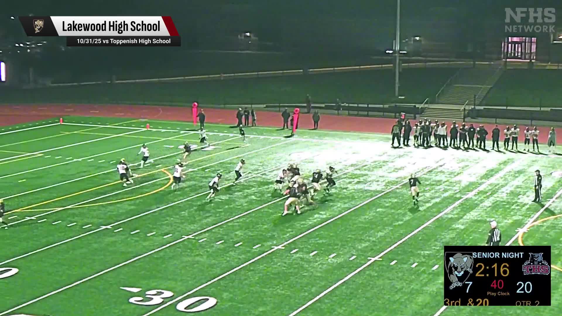 Football Recap: Blaine Takes a Loss + How To Watch