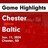 Basketball Game Recap: Chester Flyers vs. Baltic Bulldogs