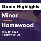 Basketball Game Recap: Minor Tigers vs. Homewood Patriots