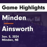 Ainsworth vs. Minden