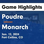 Poudre turns things around after tough road loss