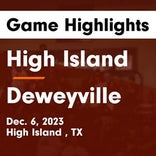 Basketball Game Preview: High Island Cardinals vs. Zavalla Eagles