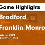 Basketball Game Preview: Franklin Monroe Jets vs. Versailles Tigers