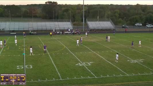 Soccer Game Recap: Hononegah Gets the Win