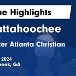 Basketball Game Preview: Chattahoochee Cougars vs. Centennial Knights