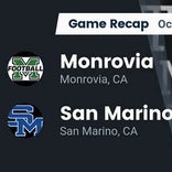 Football Game Recap: San Marino Titans vs. Redlands Terriers