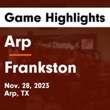 Basketball Game Preview: Arp Tigers vs. Waskom Wildcats