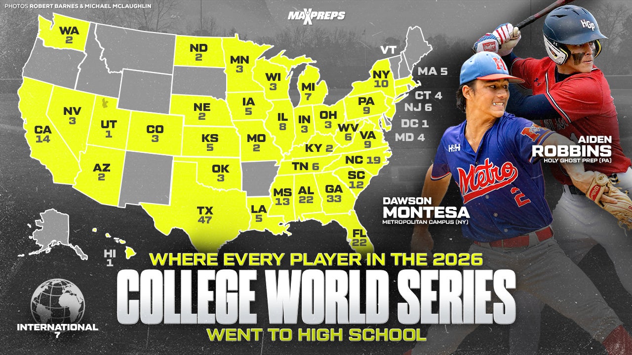 CWS: Where players went to high school