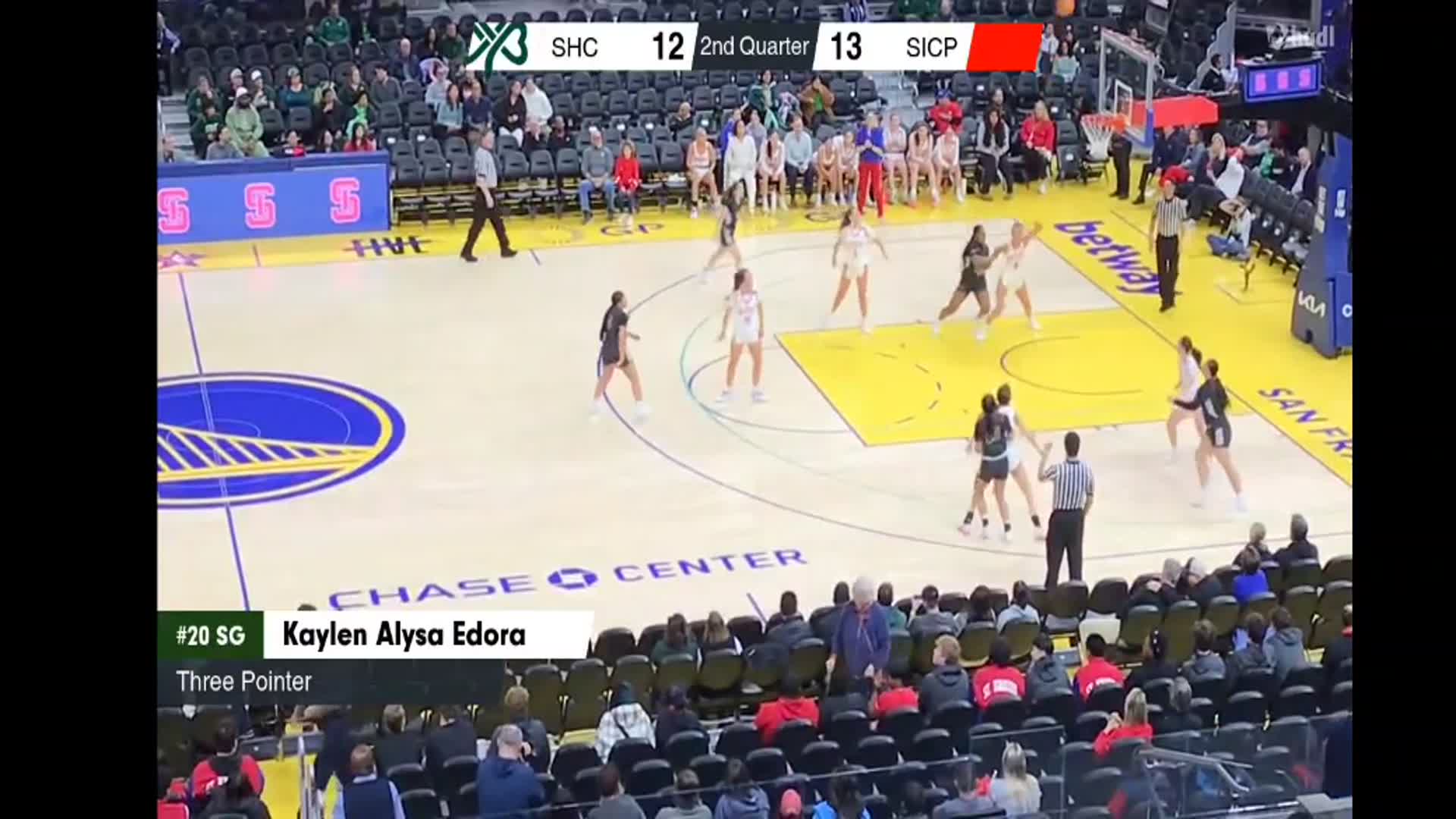 Softball Recap: Sacred Heart Cathedral Preparatory Triumphs