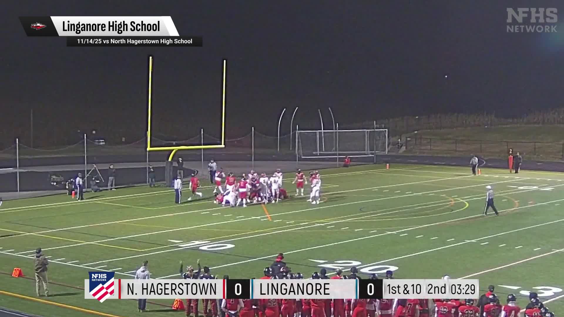 Football Recap: City College Takes a Loss + How To Watch