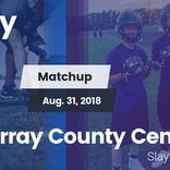 Football Game Recap: Murray County Central vs. Canby