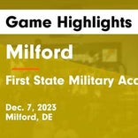 Milford vs. Caesar Rodney