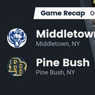 Football Game Recap: Kingston Tigers vs. Pine Bush Bushmen