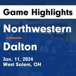 Dalton suffers third straight loss at home